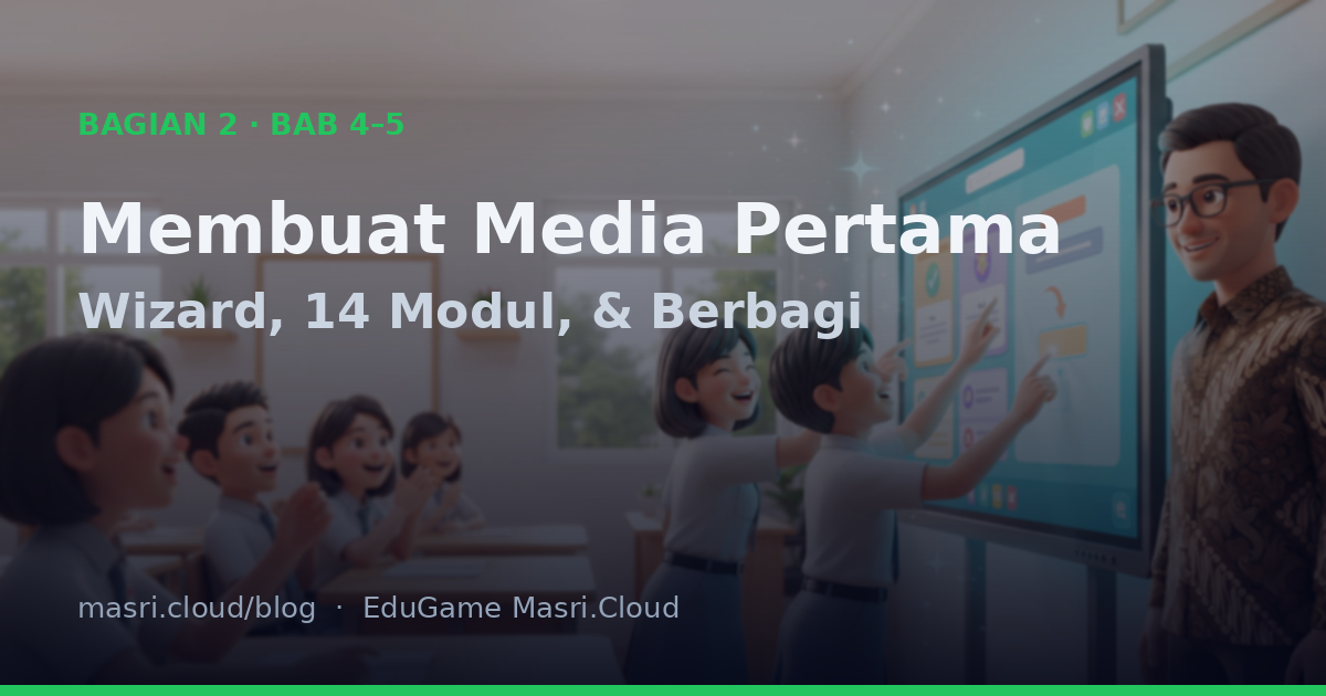 Cara Membuat Media Pembelajaran Interaktif dengan EduGame, Langkah demi Langkah