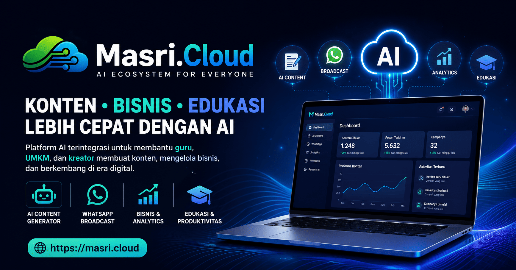 Punya Ide Sistem Digital? Mari Kita Wujudkan Bersama